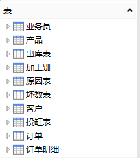 如何完成订单管理系统开发