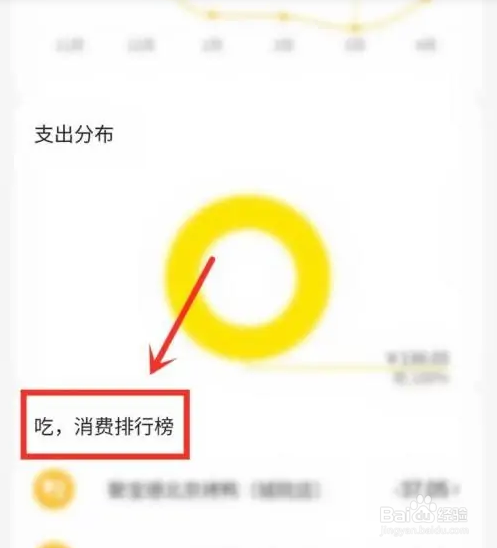 美团每个月消费排行榜在哪查看？