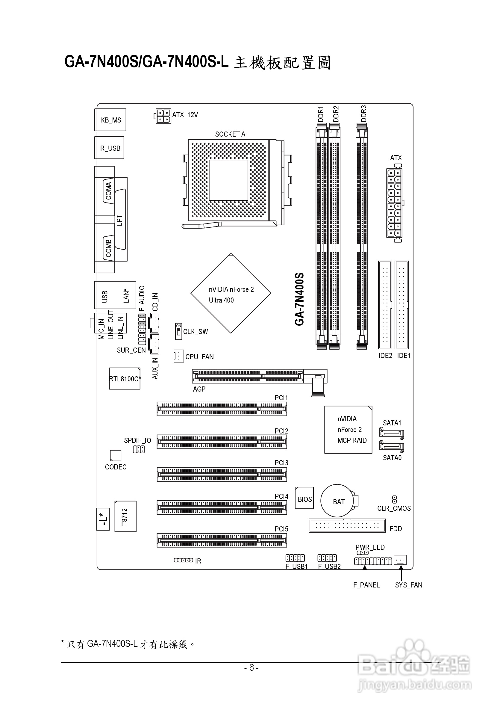 技嘉 GA-7N400S主板说明书:[1]