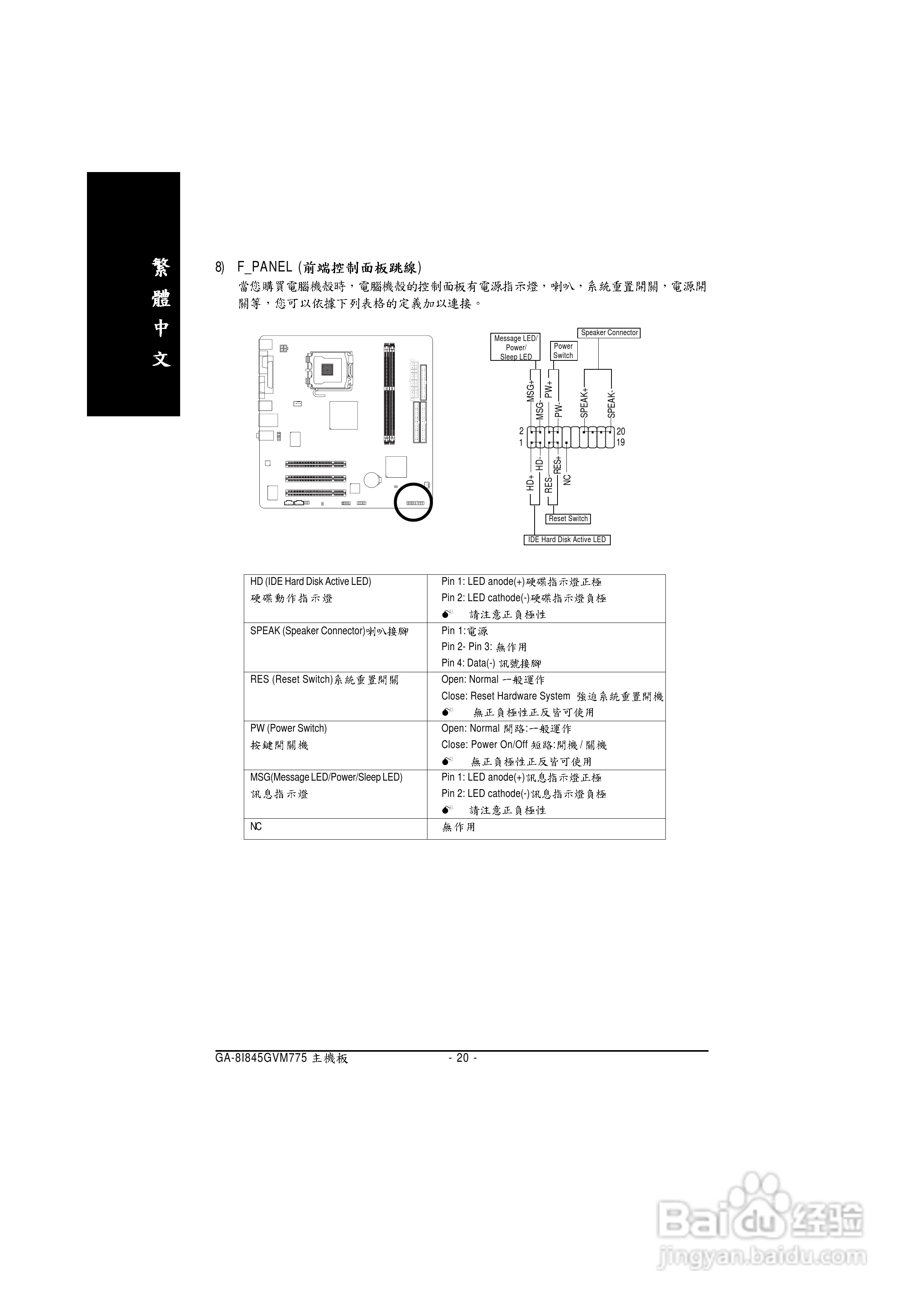 技嘉 GA-8I845GVM-775主板说明书:[2]