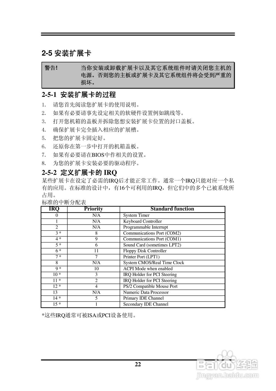 捷波 P5V5G-MX主板说明书:[3]