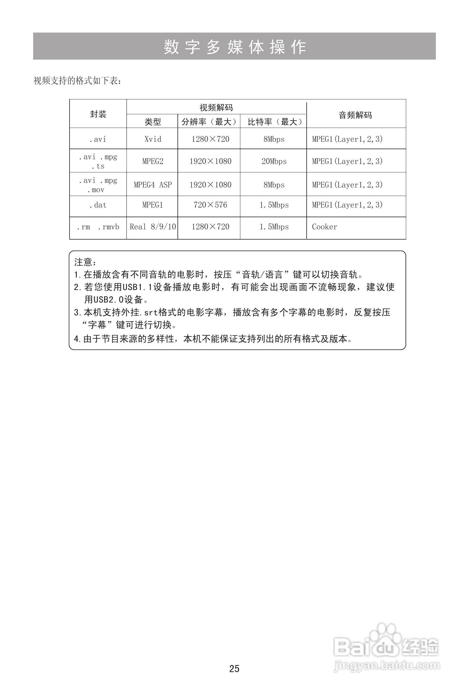 海信LED26K100N液晶彩电使用说明书:[3]