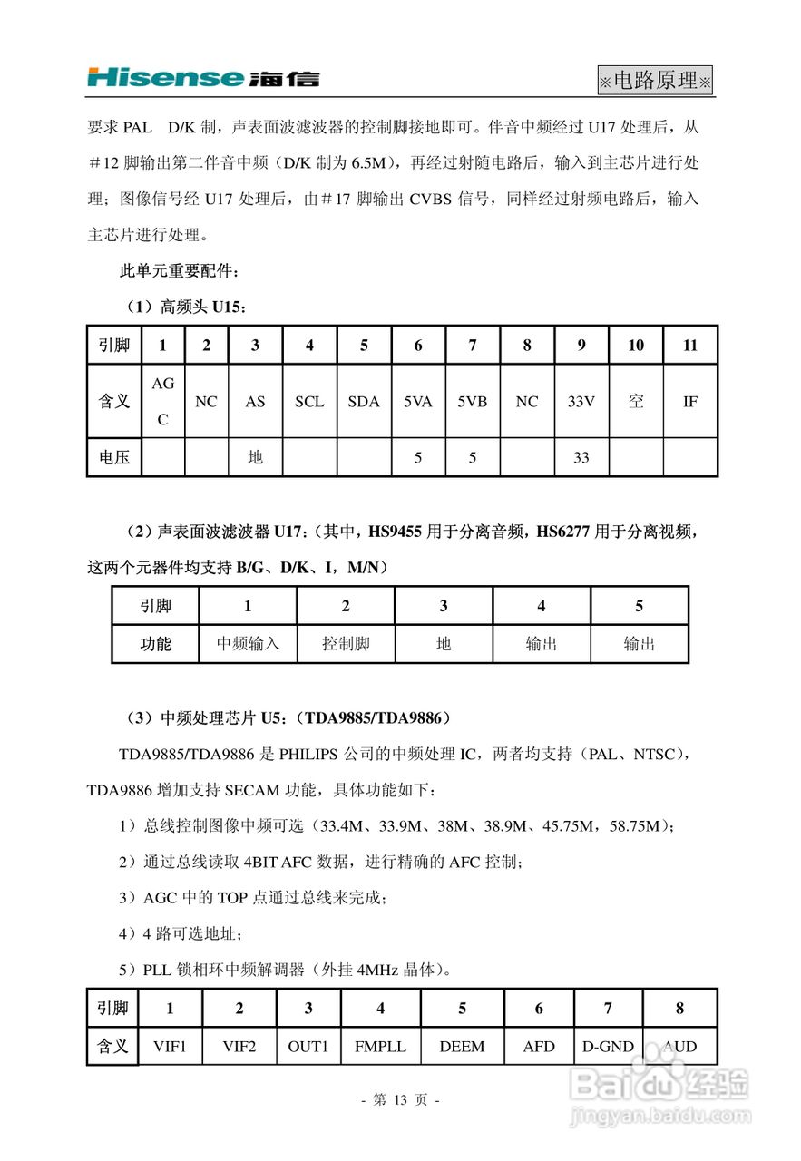 海信HDP29R68电视使用说明书:[2]