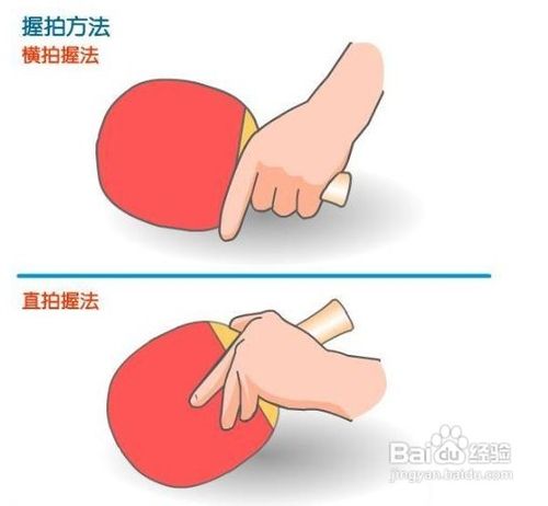 乒乓球发球常犯错误及其对策