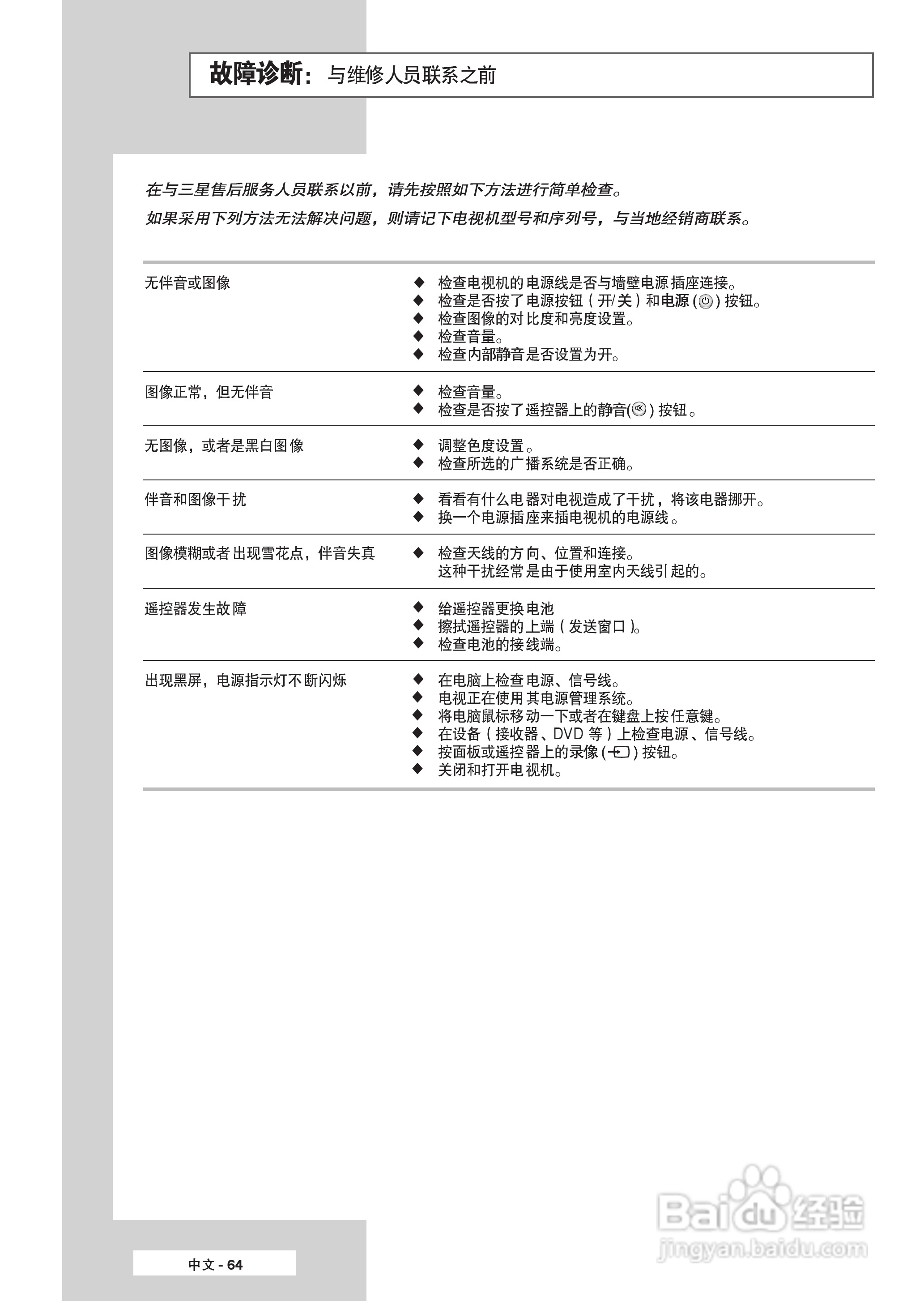 三星SP-61L6HR2彩电使用说明书:[7]