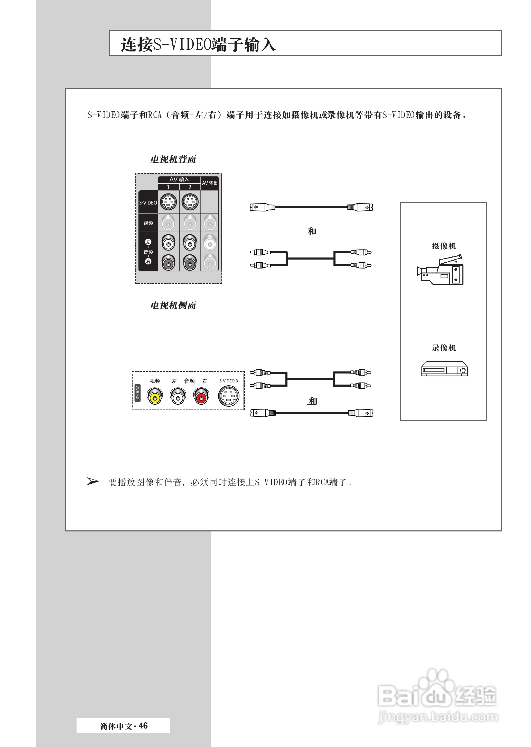 三星SP-42L6HR彩电使用说明书:[5]