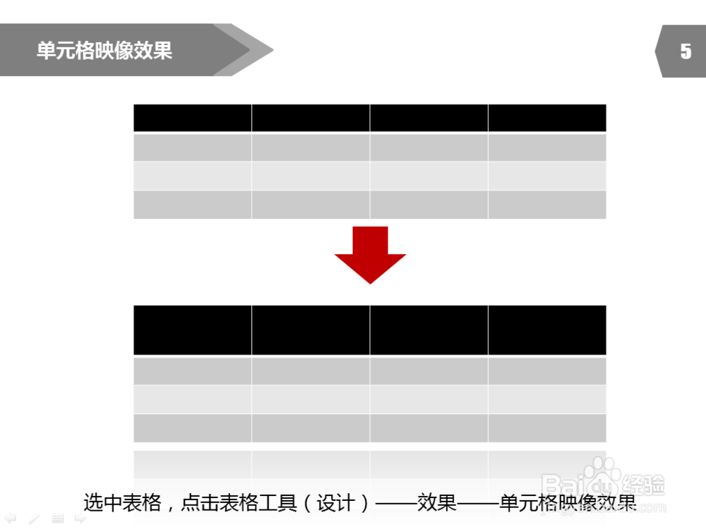PPT制作教程：[27]PPT表格边框颜色