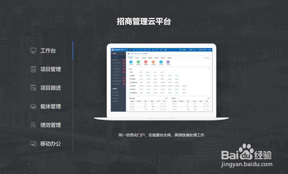 产业园区如何开展不见面招商