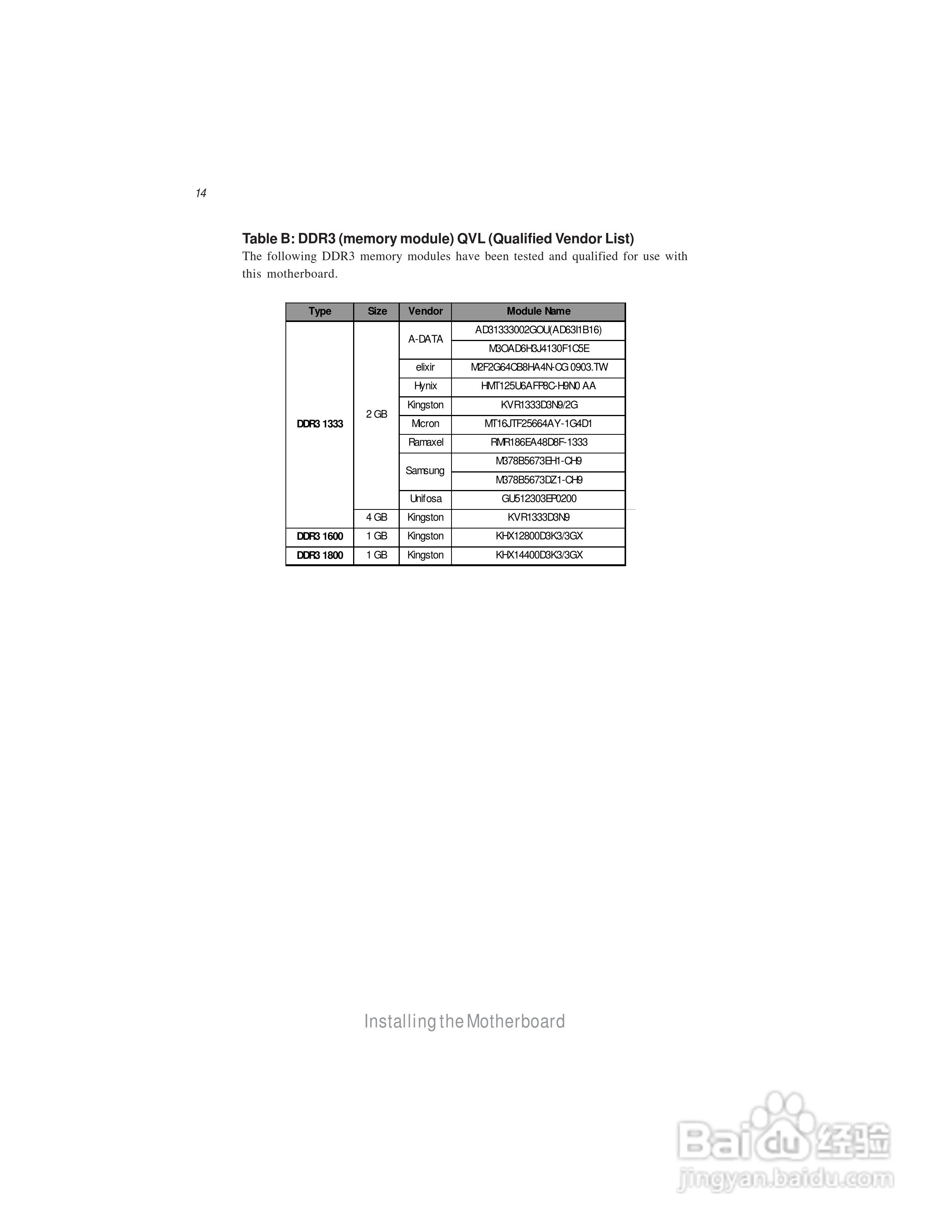 精英G41T-M6(v1.0)主板说明书:[2]