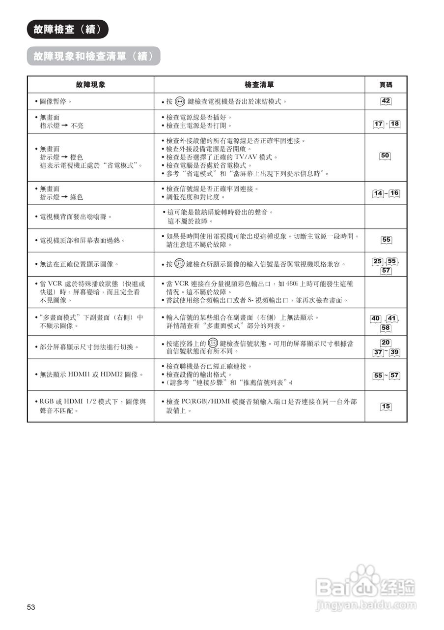 日立牌42PD9800TA型等离子电视机使用说明书:[6]