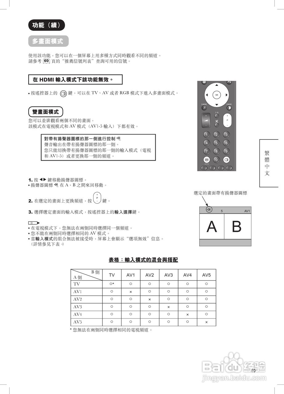 日立牌42PD8900TA型等离子电视机使用说明书:[5]