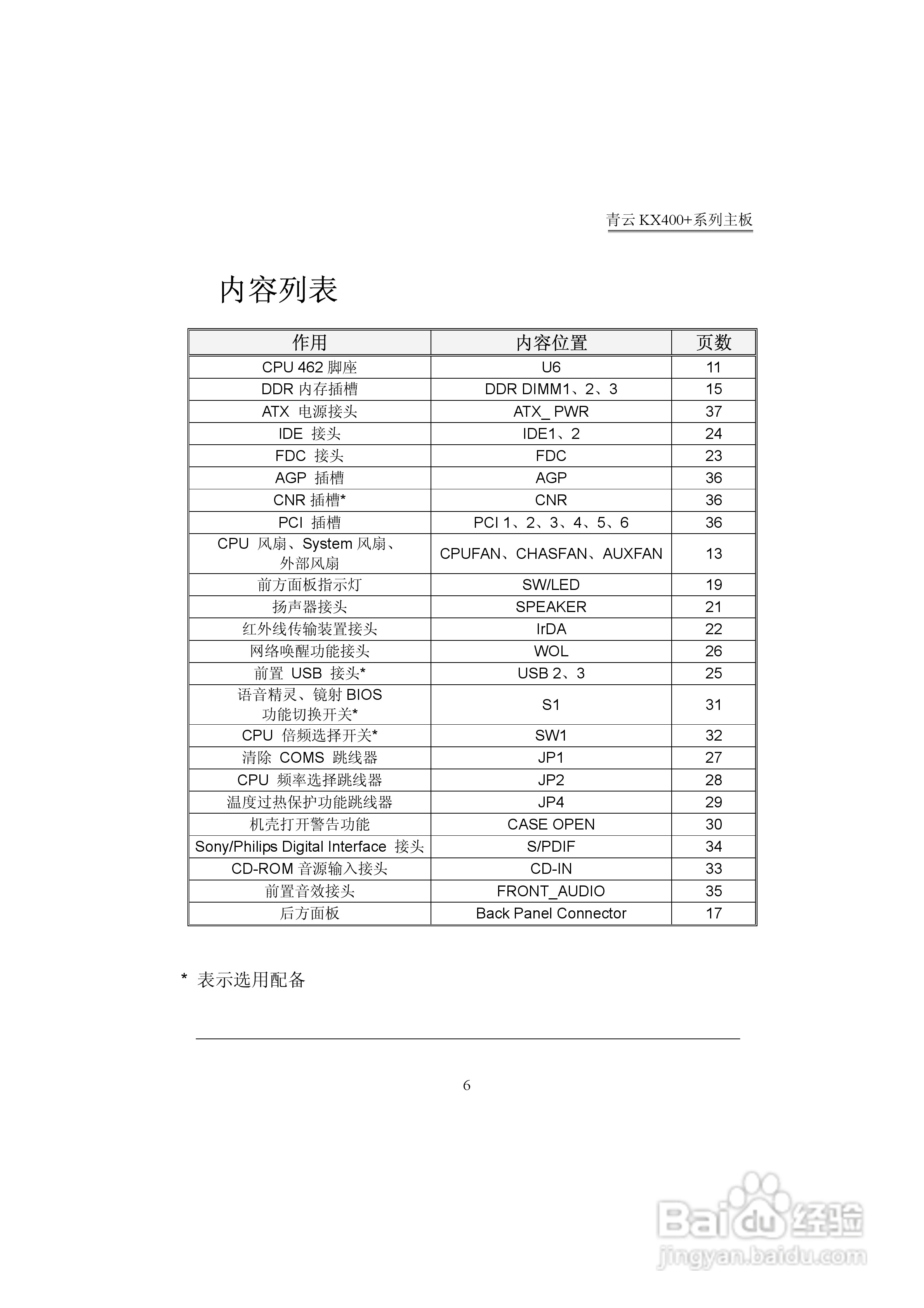 青云 KX400+主板说明书:[1]