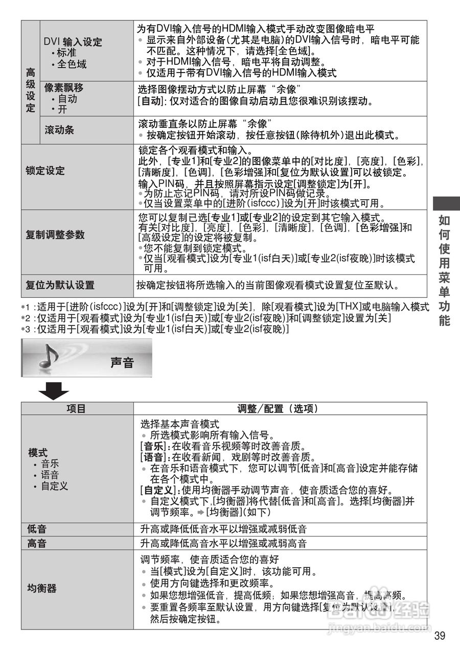 松下TH-P65VT30C等离子彩电使用说明书:[4]
