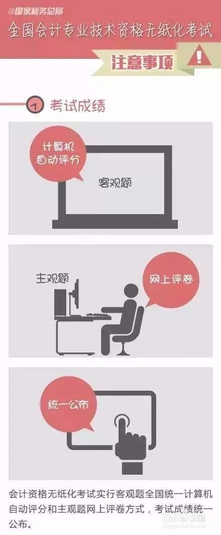 全国会计无纸化考试步骤和技巧