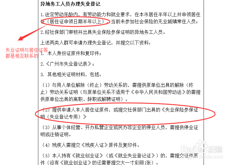 非本地户籍人员在广州如何/怎样领取失业保险