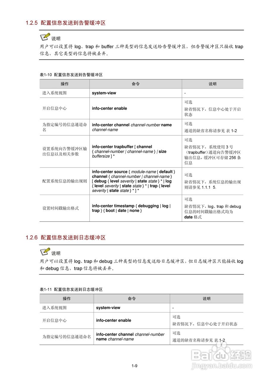 H3C SR6600路由器用户手册:[167]