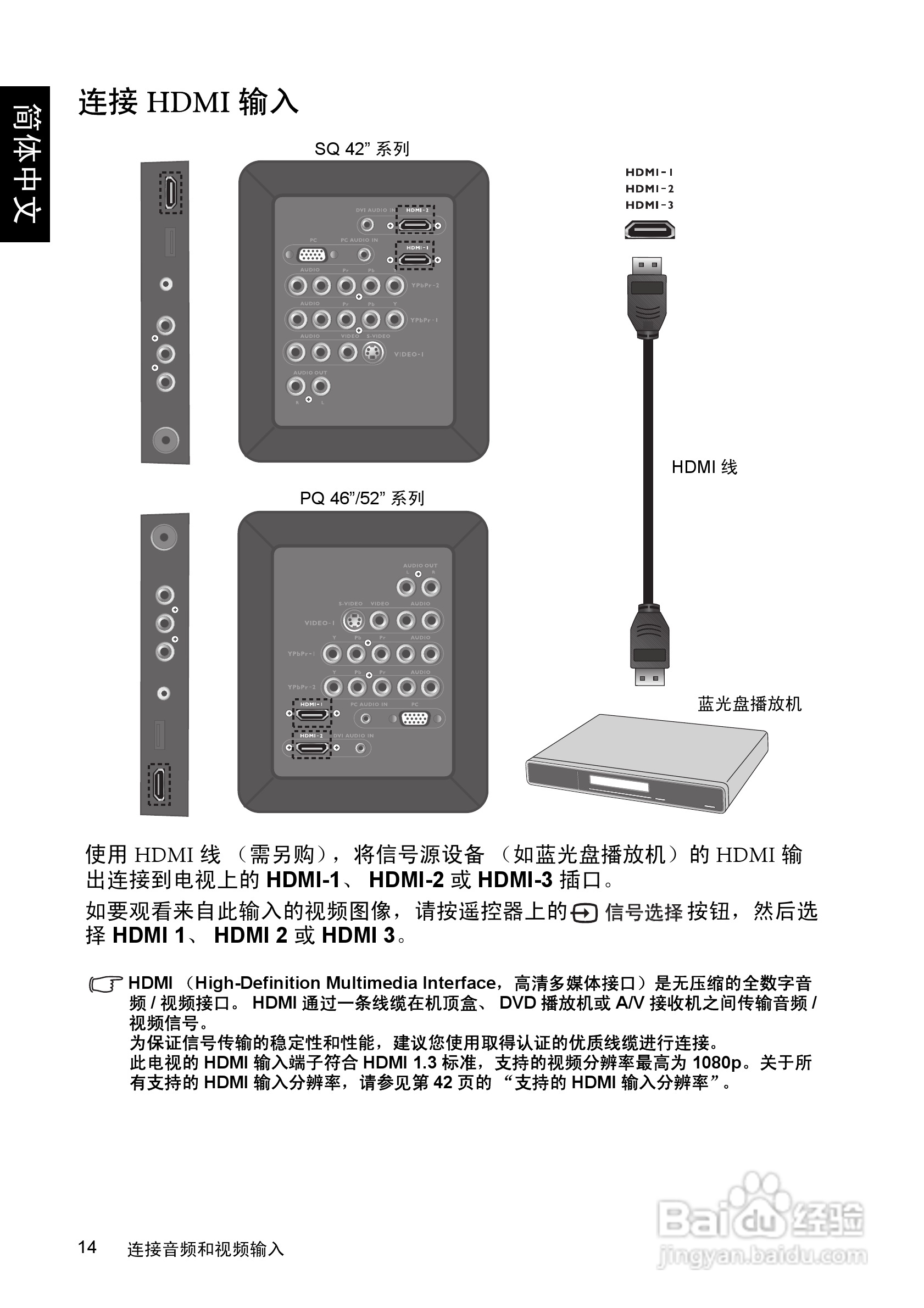 明基SQ4231液晶彩电使用说明书:[2]