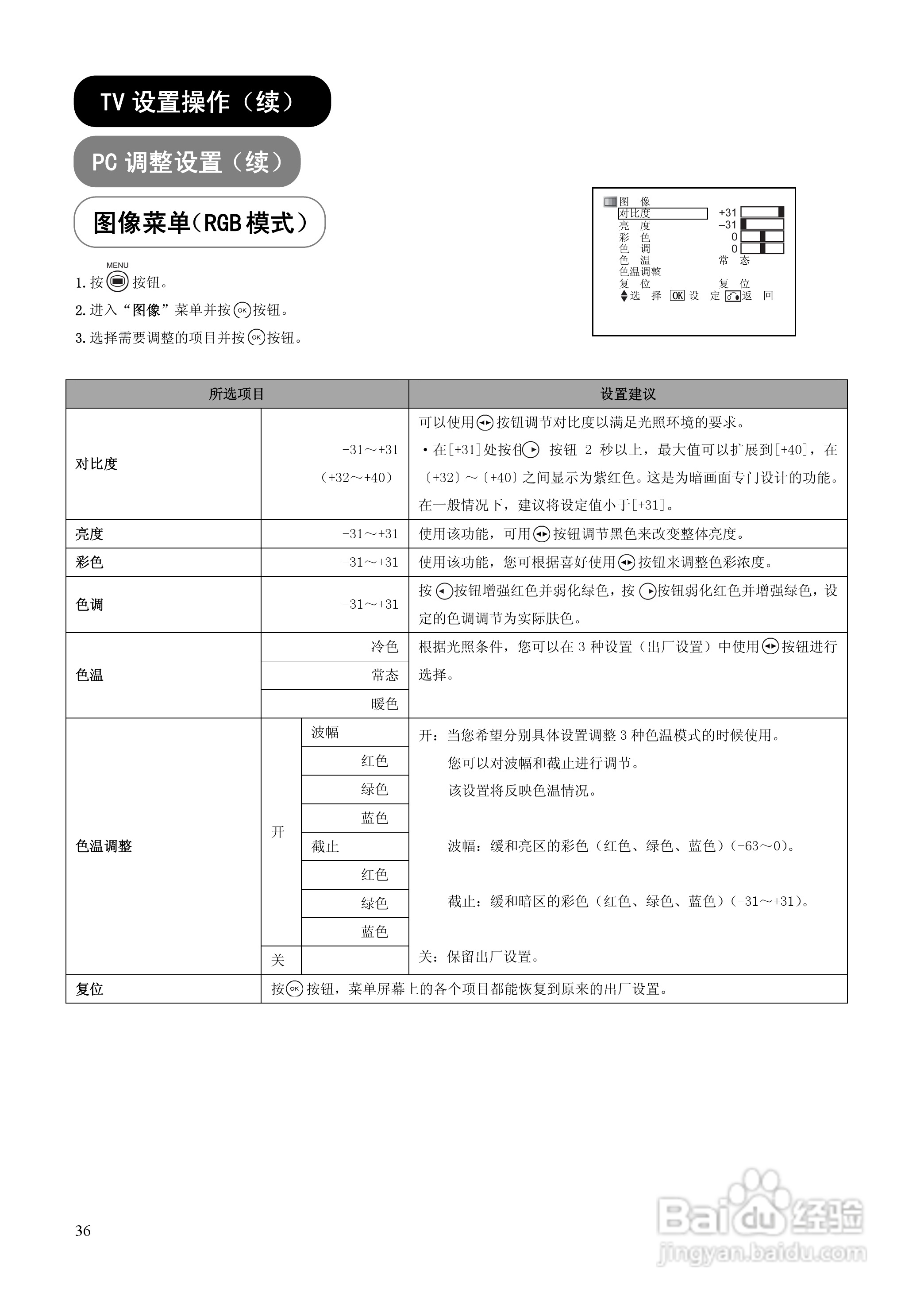 日立P50X102C彩电使用说明书:[4]