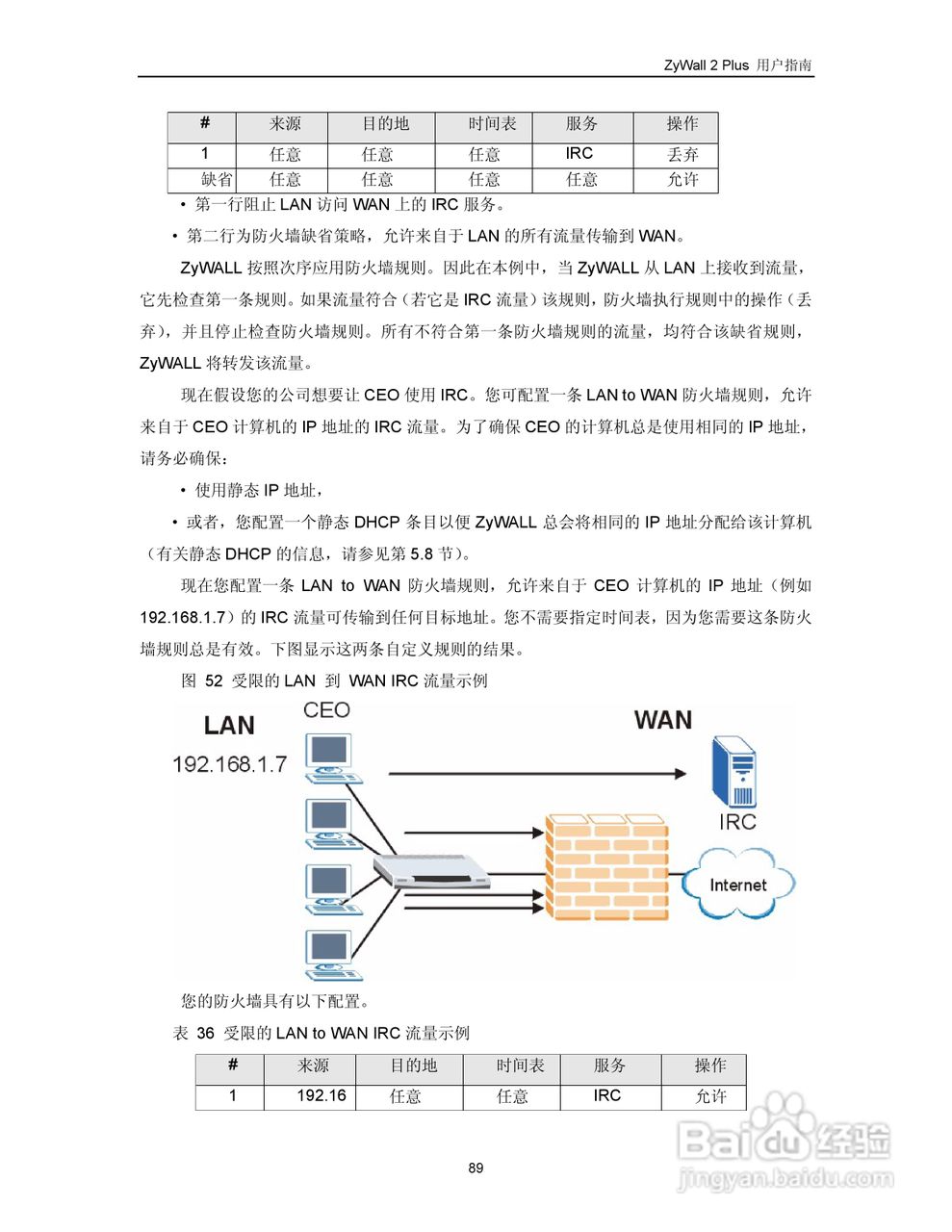 ZyXEL ZyWALL 2 Plus网络安全设备用户手册:[10]