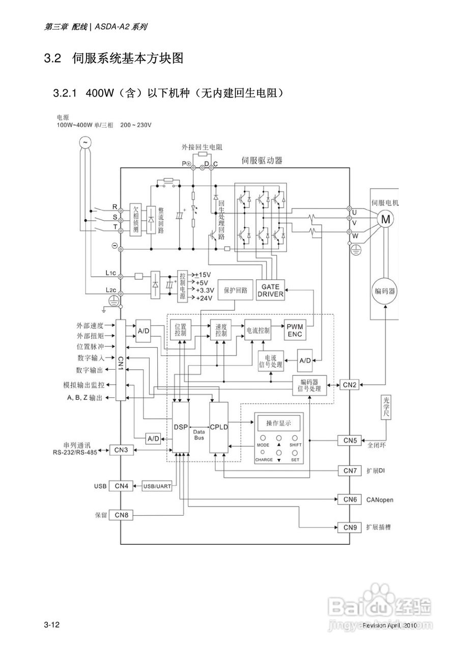 AELTA ASD-A2系列高机能通讯型伺服器使用手册:[6]