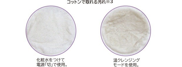 如何在家自己做Spa