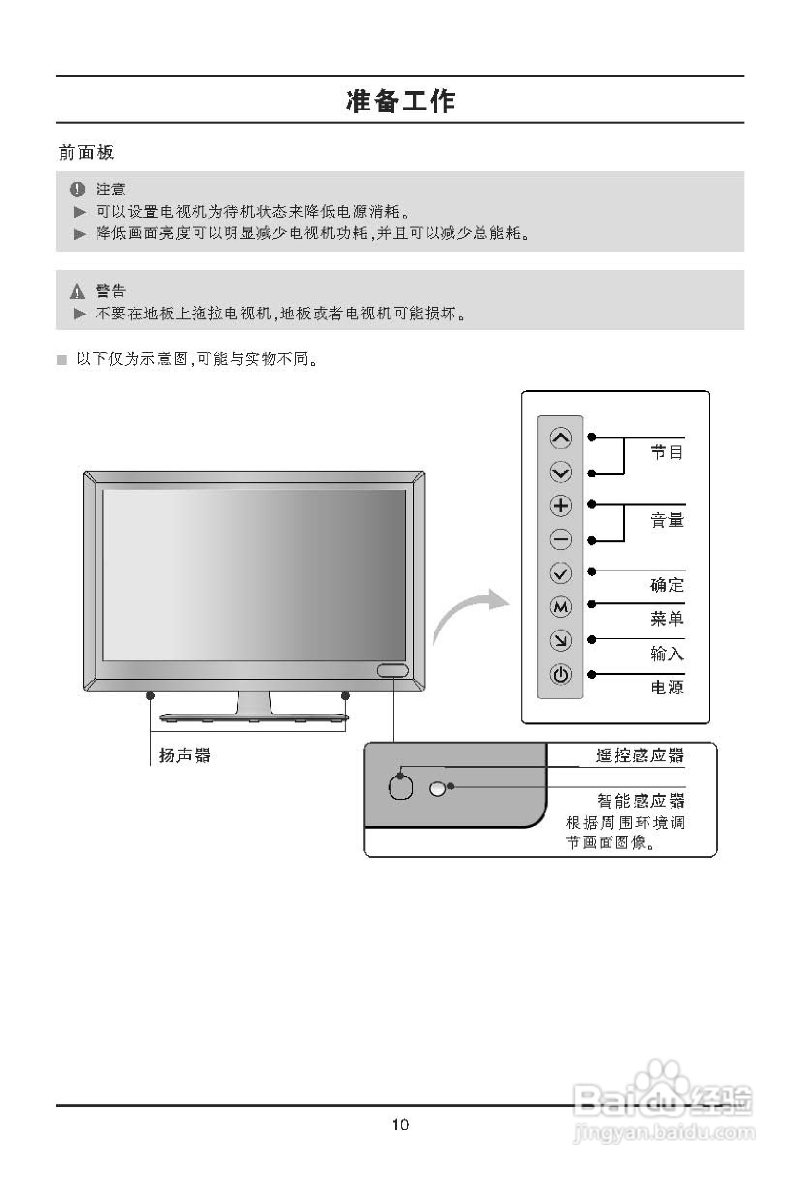 LG 42LE4500液晶彩电使用说明书:[2]