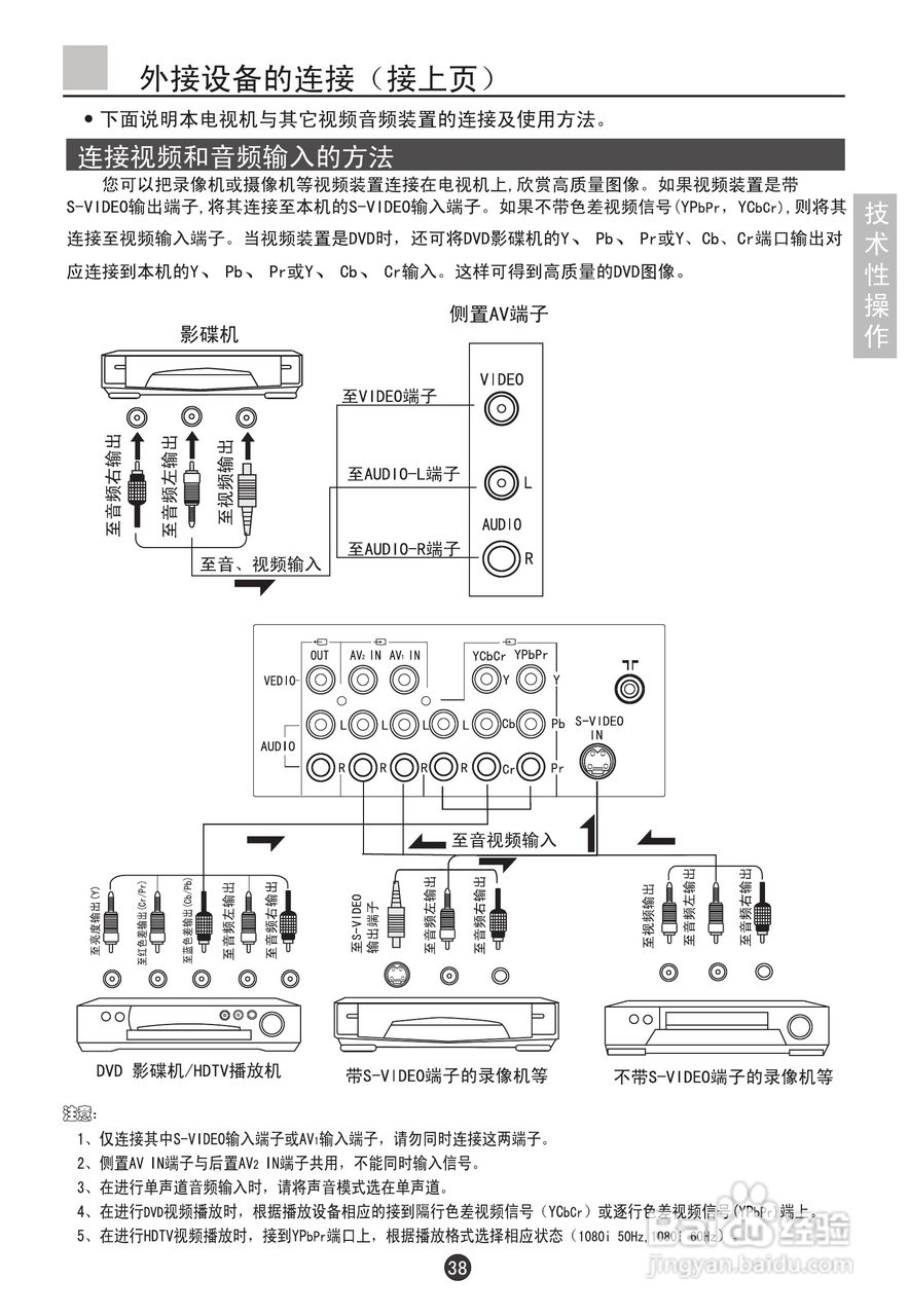 海尔D29FV6-A8K彩电说明书:[5]