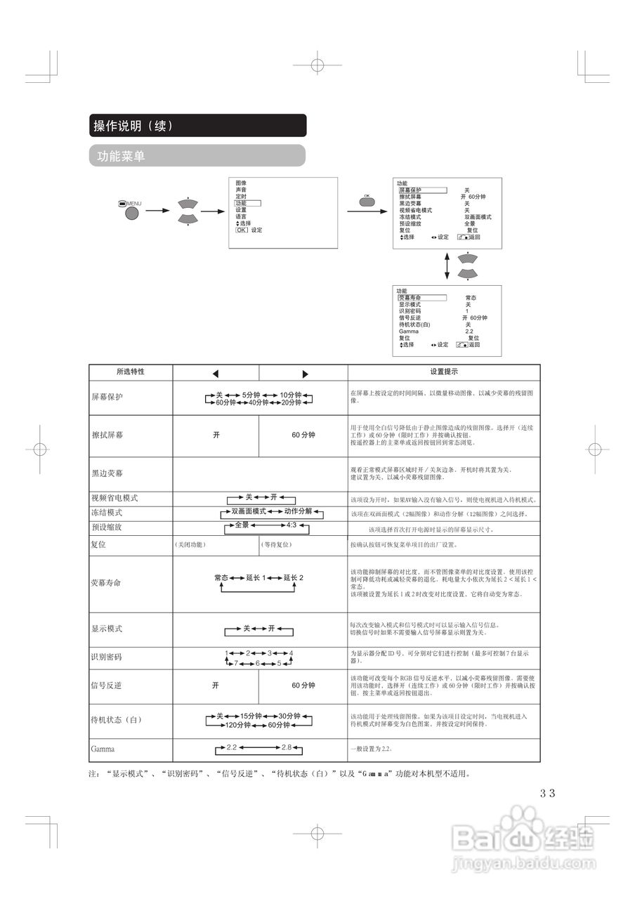 日立等离子电视42PD5000TC型使用说明书:[4]