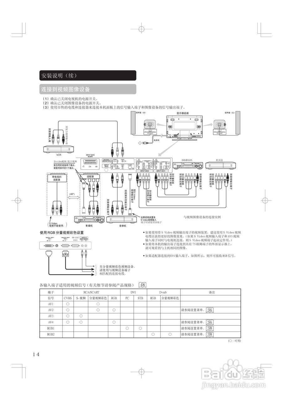 日立等离子电视42PD5000TC型使用说明书:[2]