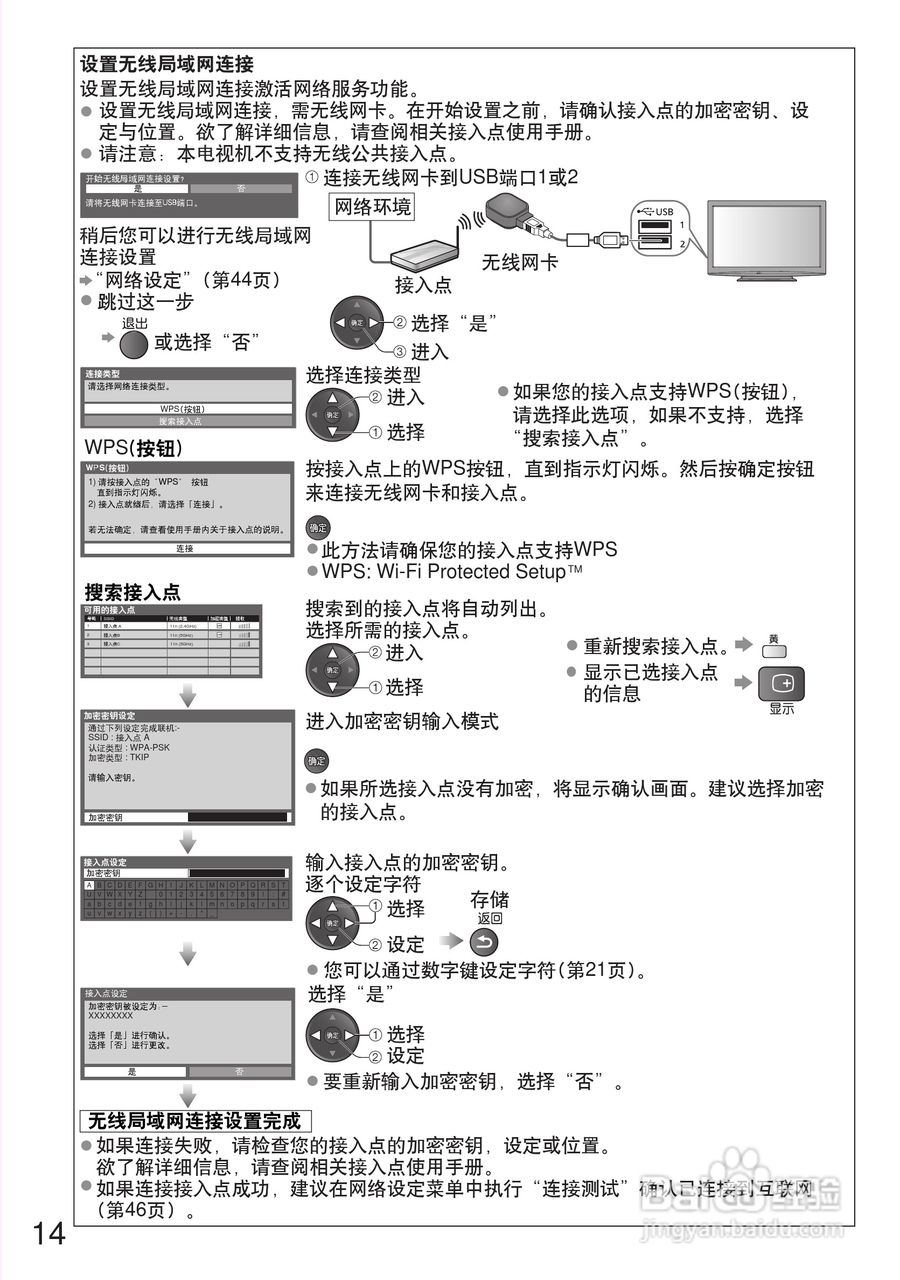 松下TH-P46S25C等离子彩电使用说明书:[2]