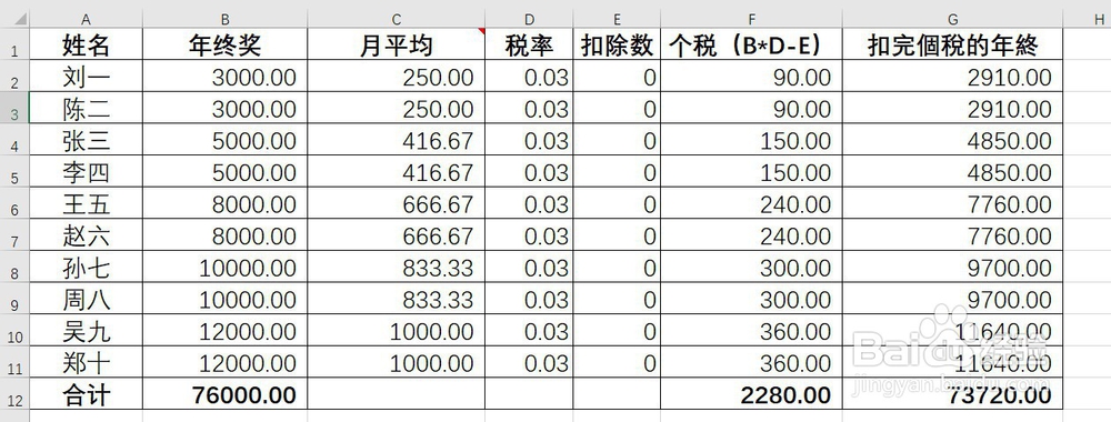 年终奖如何计税