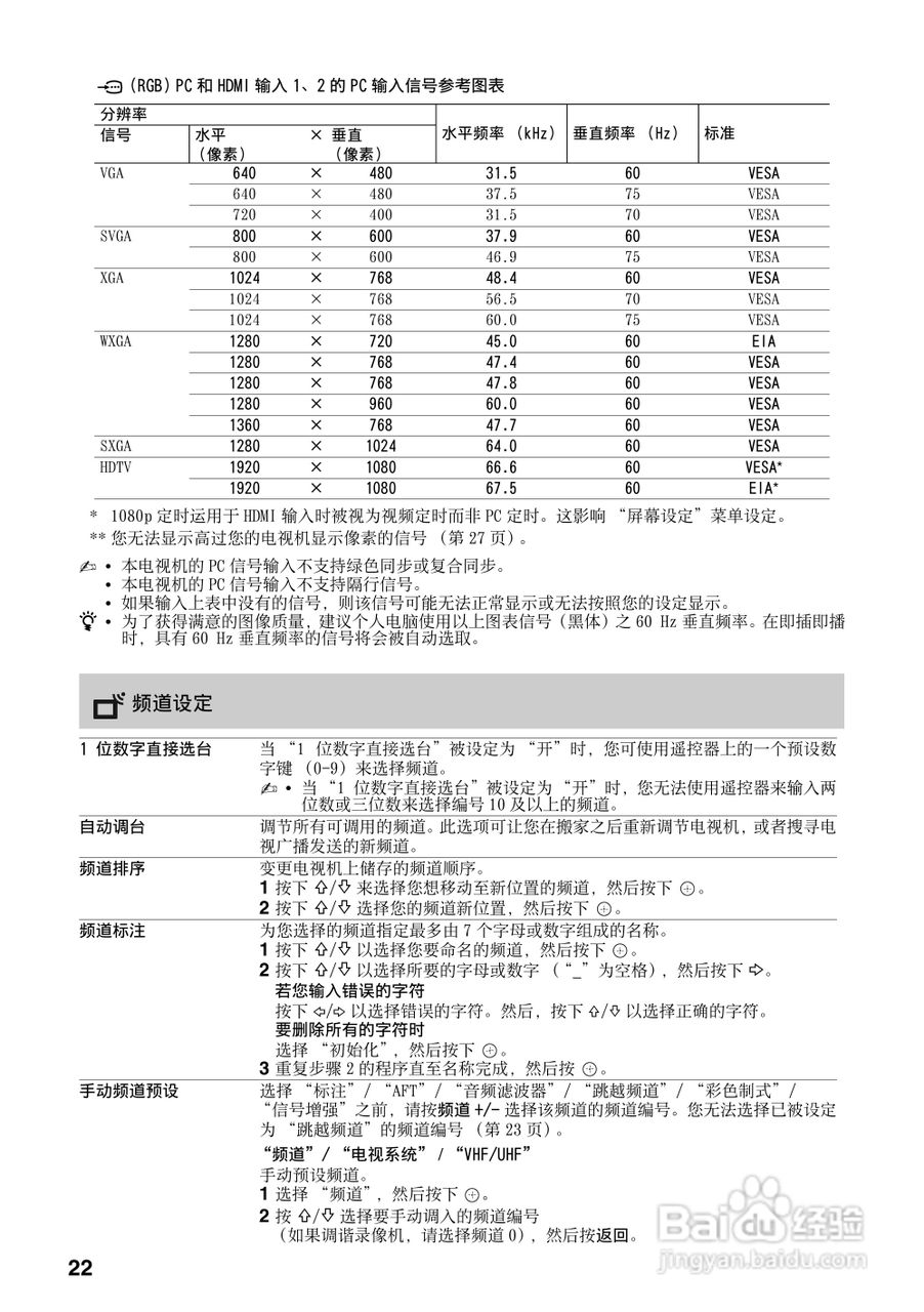 索尼KLV-40BX400(4172938111)型电视说明书:[3]