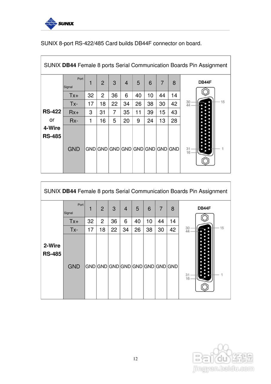 三泰IPC-E2002SI 工業型2埠RS-422/485PCI-Express 串:[2]