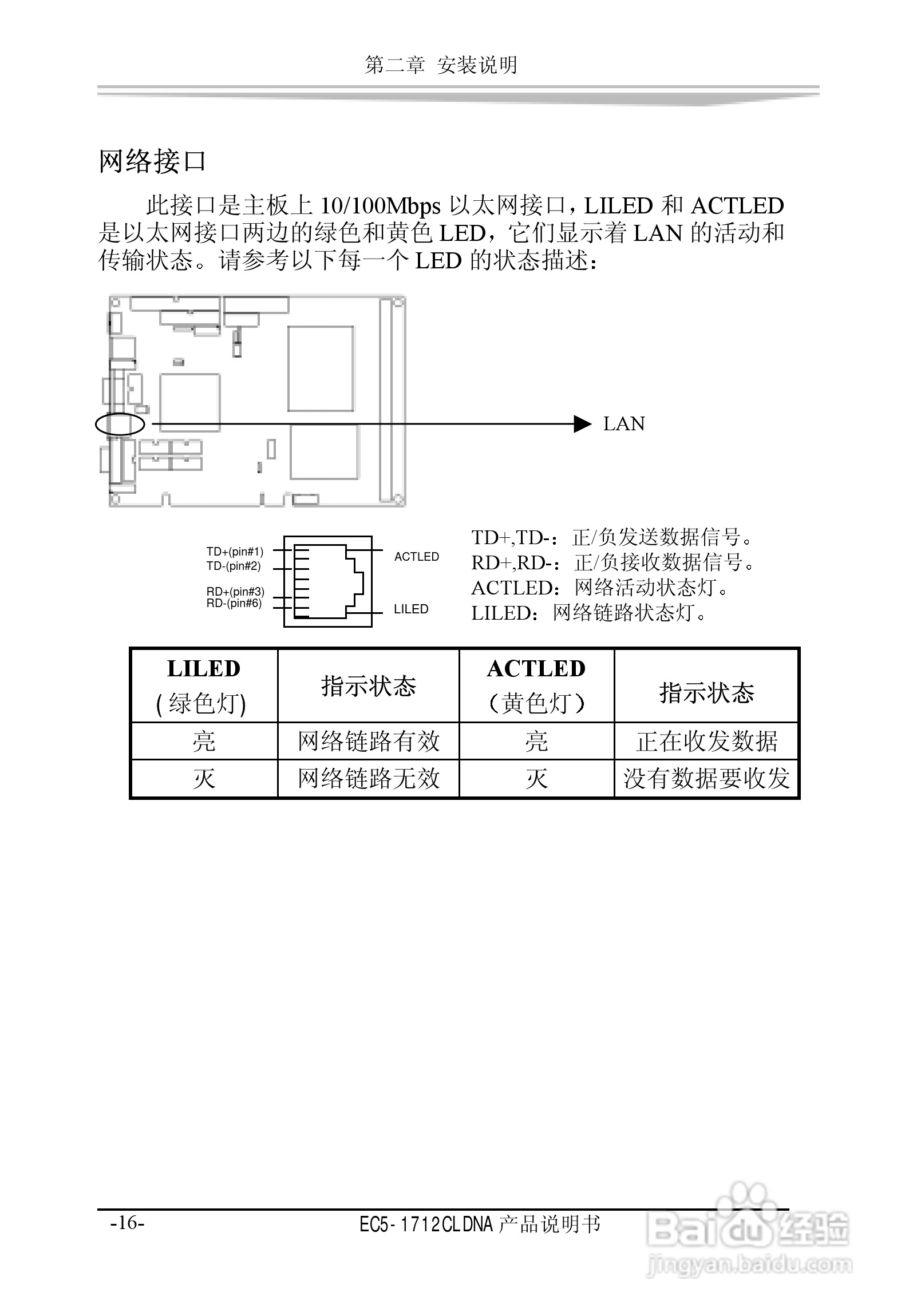 研祥EC5-1712CLDNA工业级CPU板卡说明书:[3]