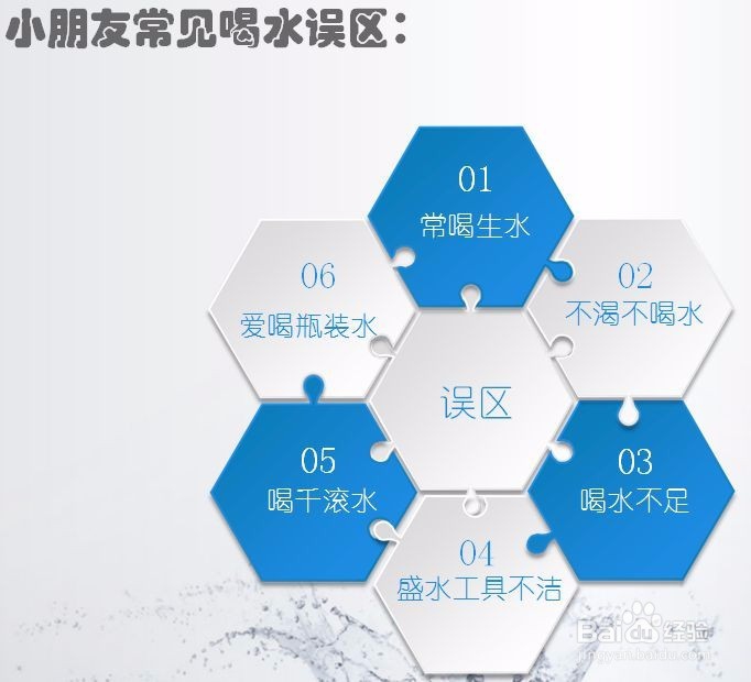 早上第一杯水该怎样喝