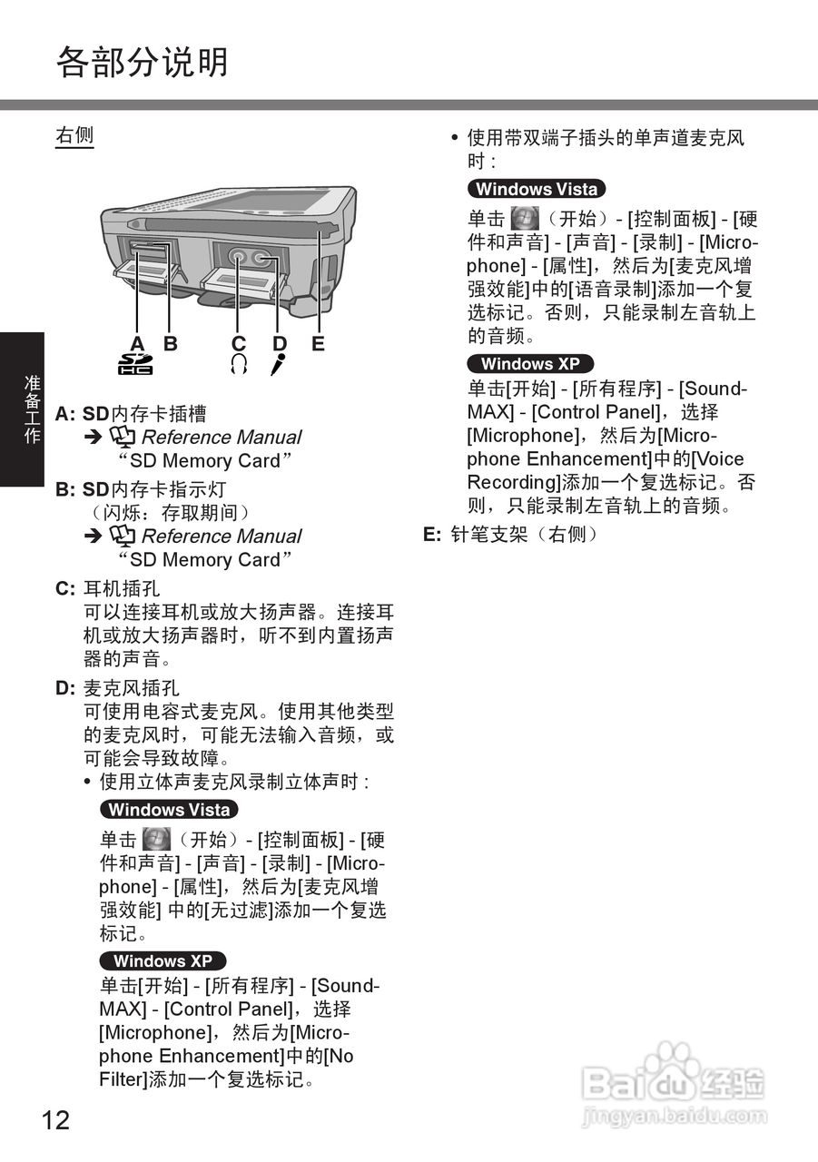 松下CF-U1笔记本电脑使用说明书:[2]