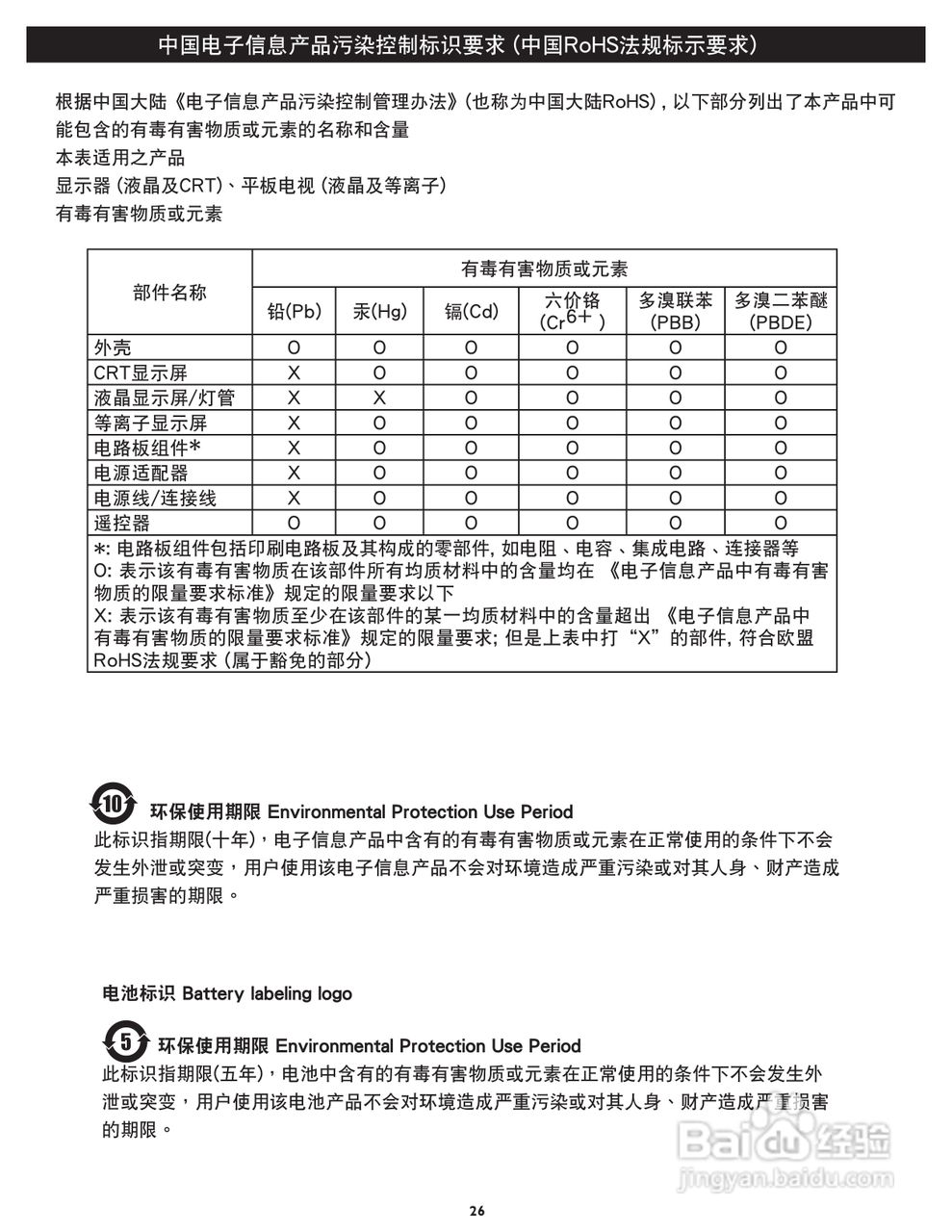 飞利浦26TA2800液晶彩电使用说明书:[3]