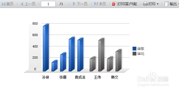html5图表控件制作三维图表