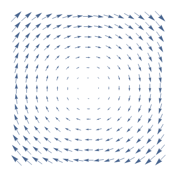 怎么在矢量场图里面加上流线(Mathematica)?