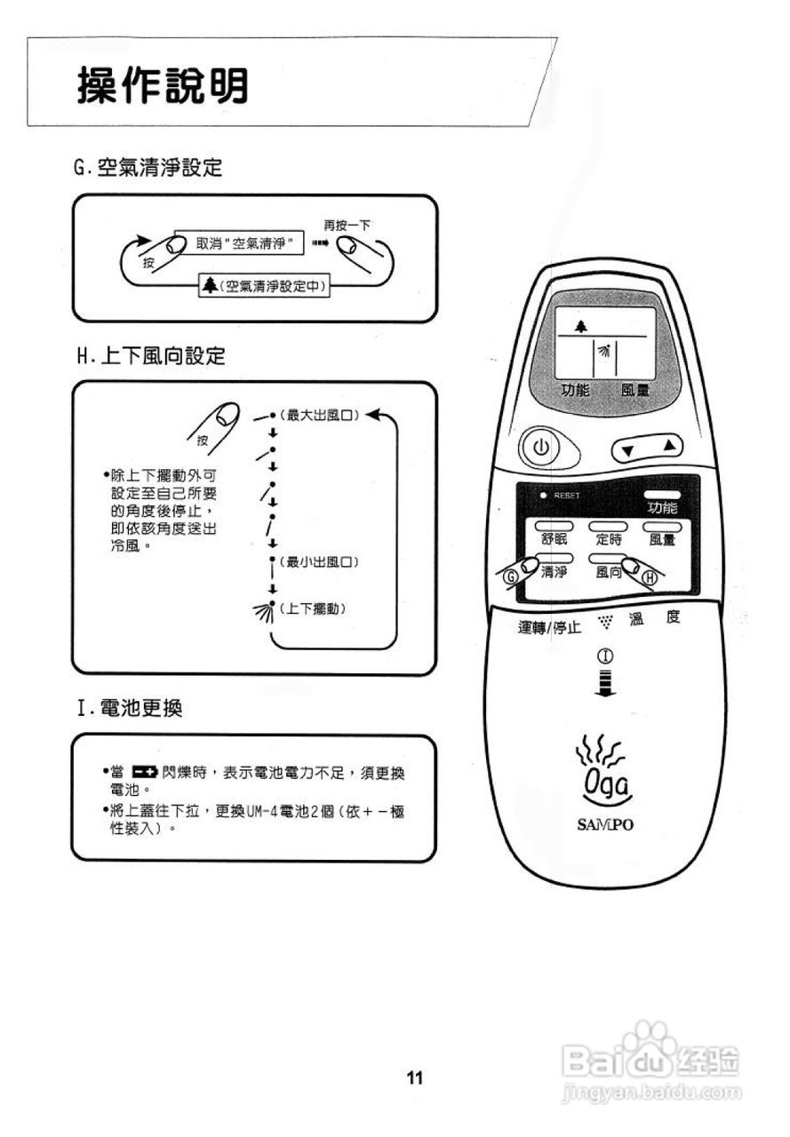 声宝AM-A20BL型冷气机说明书:[2]
