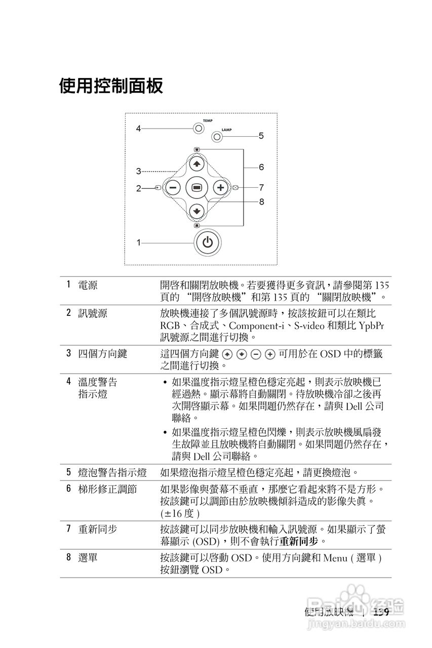 DELL Dell 1100MP Projector投影机说明书:[14]