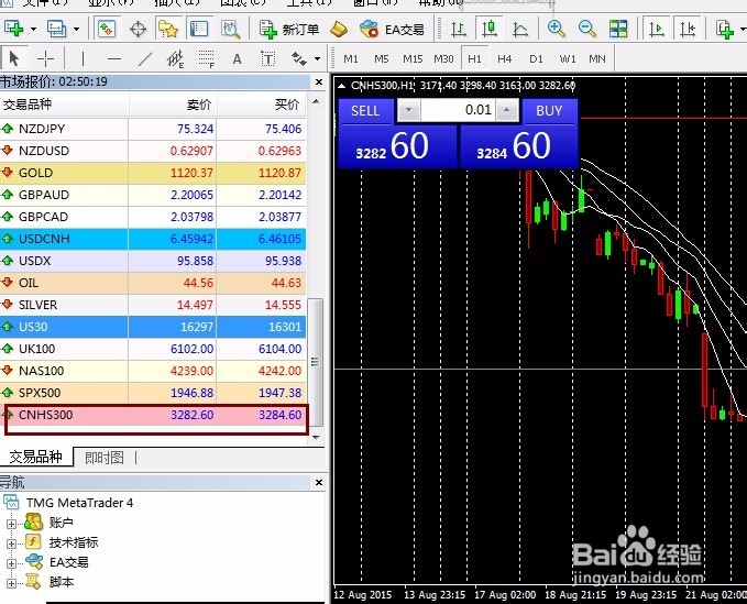 沪深300指数入门