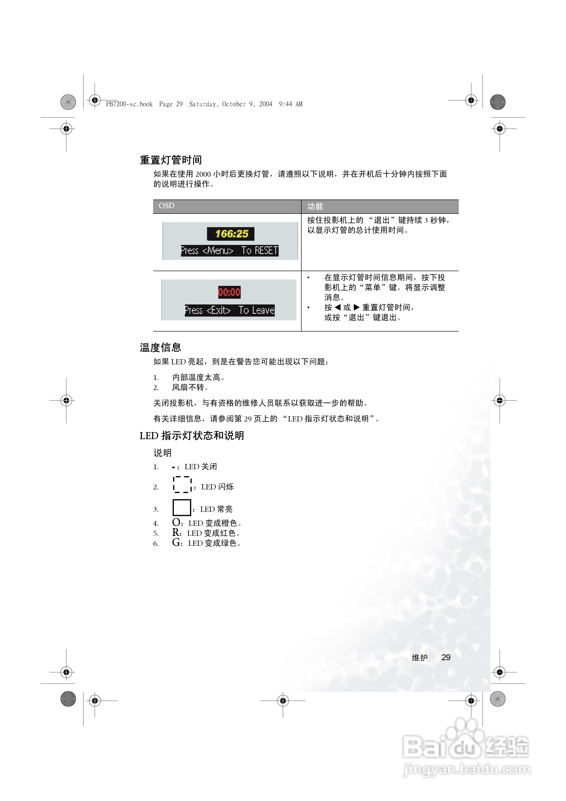 明基PB7115投影机使用说明书:[4]