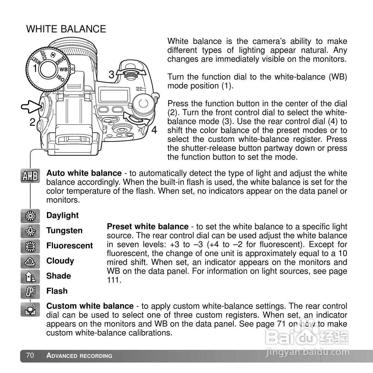 柯尼卡美能达 DiMAGE A2数码相机说明书:[7]