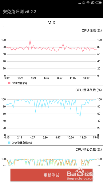 小米史上最酷的手机 小米MIX概念机评测