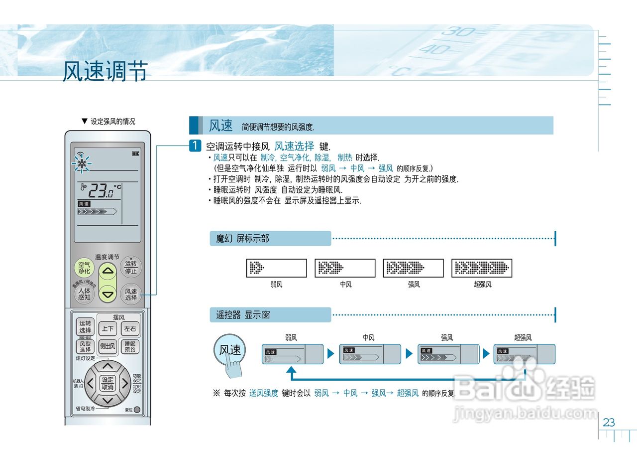 lg空调遥控器图标说明图片