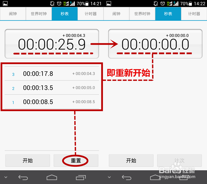 华为P6的闹钟、世界时钟、秒表和计时器操作方式