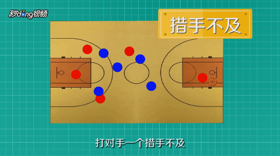 怎么从NBA最经典的五种战术中学习打篮球