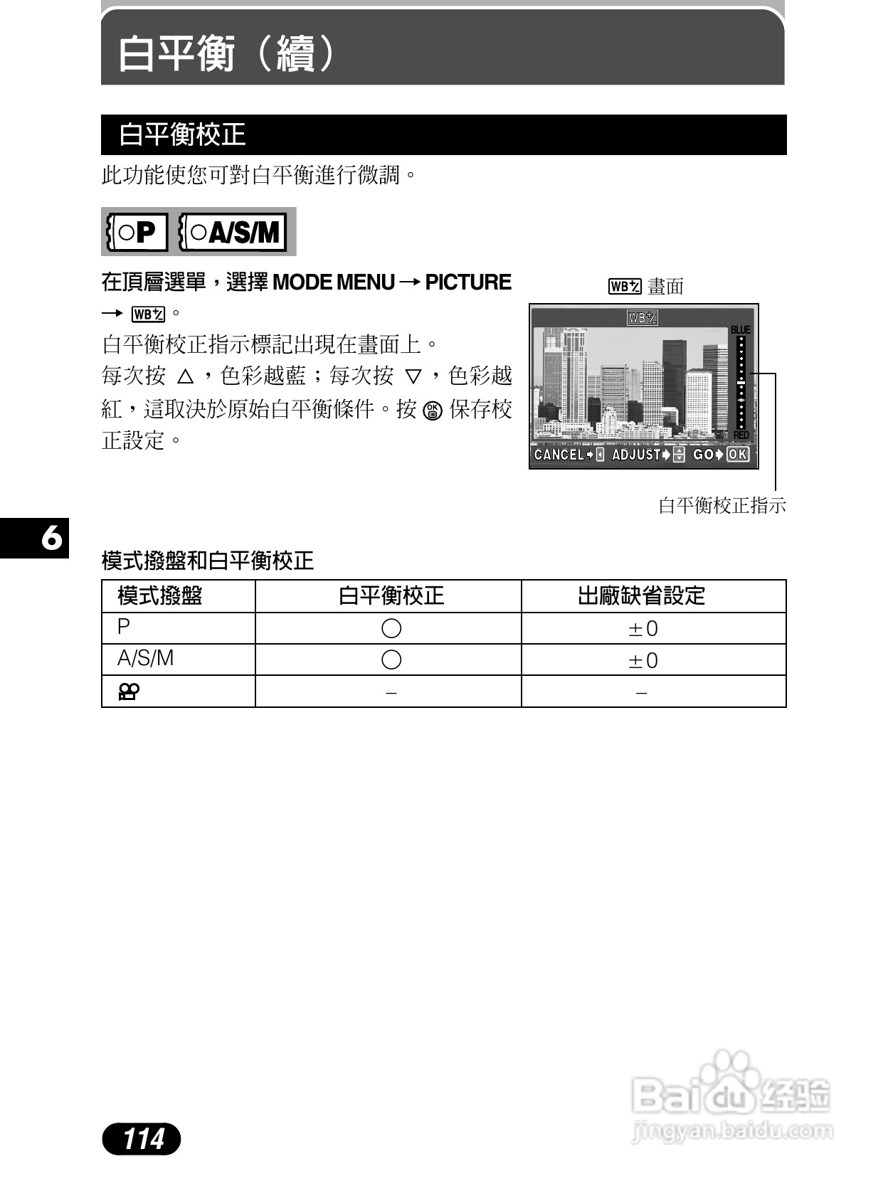 Olympus奥林巴斯C-4040Z数码相机说明书:[12]