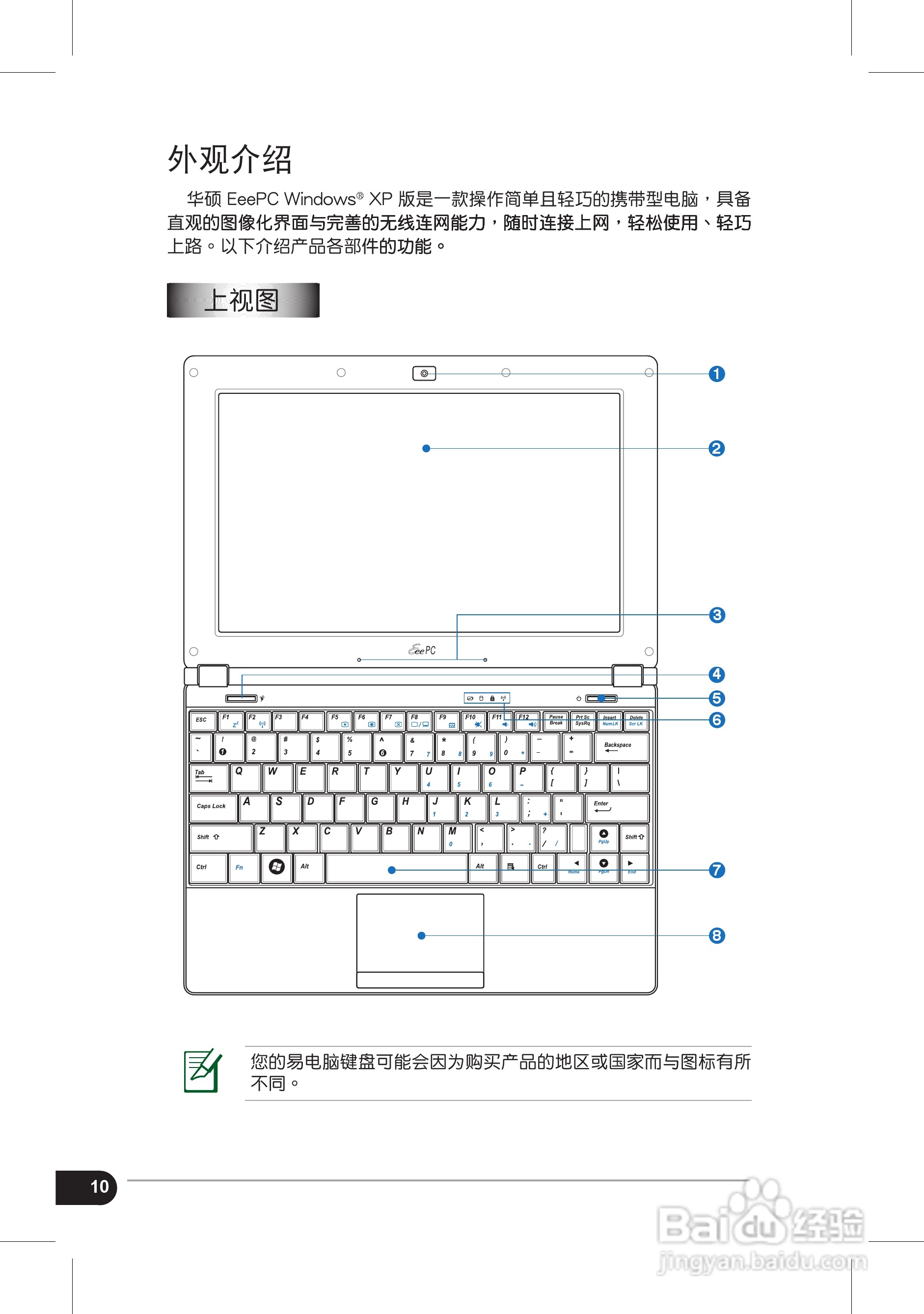 华硕Eee PC S101H笔记本电脑使用说明书:[1]